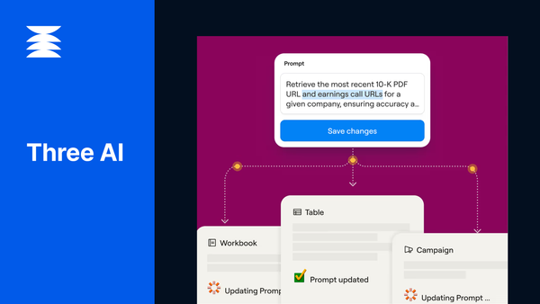 Headline About Company Three